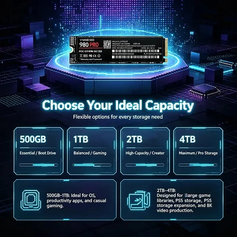 980 PRO NVMe M.2 2280 SSD PCIe - M.2 Nvme 4Tb Pcie 4.0 Ssd บทวิจารณ์และราคา